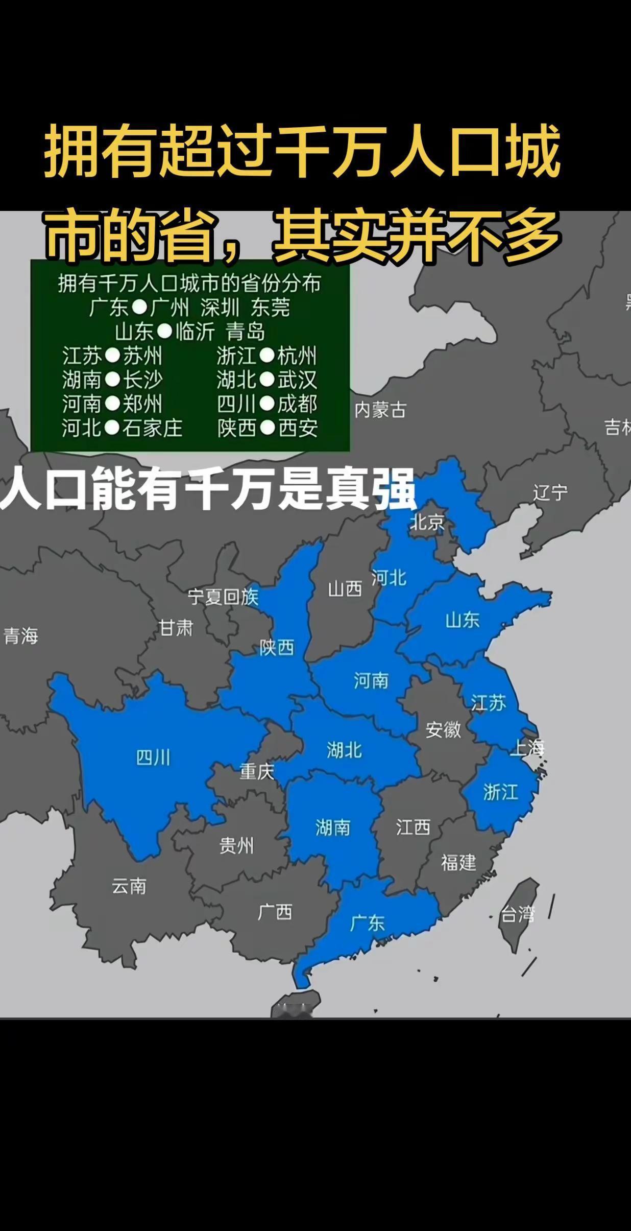 拥有超过千万人口城市的省有哪些？1，广东省2，山东省3，江苏省