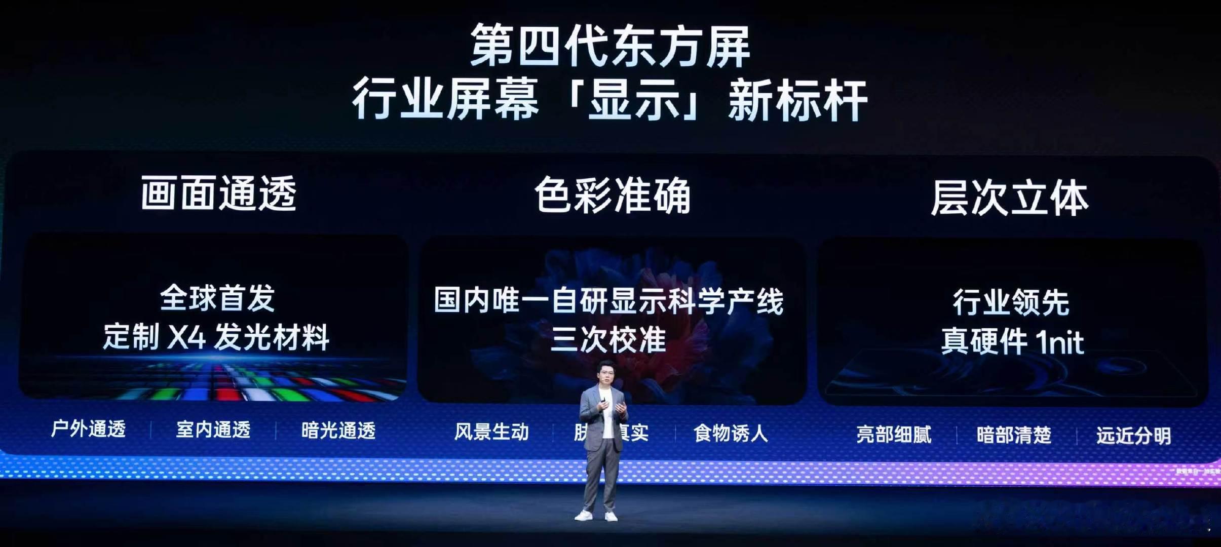 一加16 搭载的第四代东方屏，采用全新 X4 发光材料，通过 7 项核心技术，在