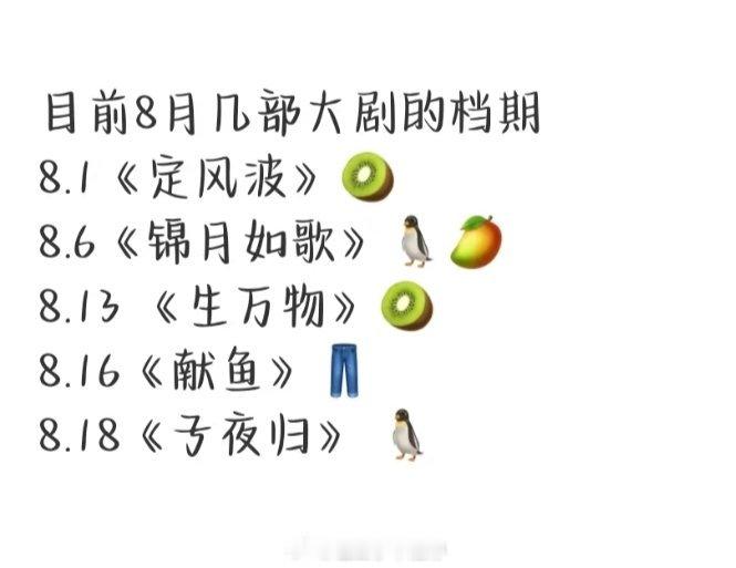 其实八月才是真正的暑期档，你们对哪一部比较感兴趣？8.1《定风波》🥝 王星越 