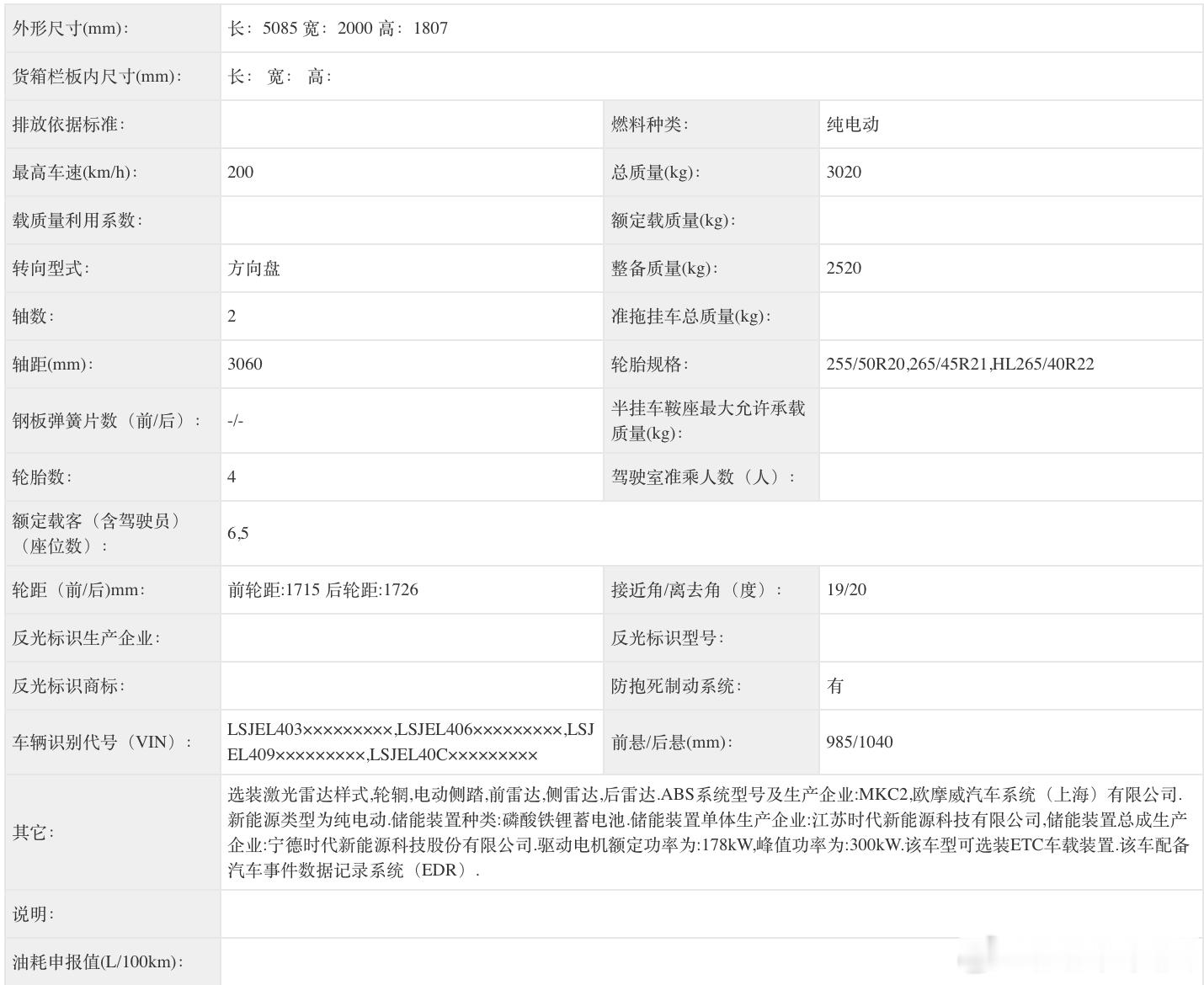 智己LS8纯电版登录408批工信部了！我看了一下，纯电磷酸铁锂和三元两种，三元整