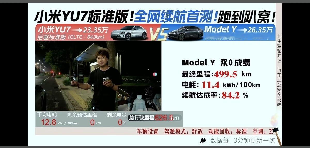全网首测结束了，小米YU7标准版 VS 特斯拉Model 换新后驱版的最终成绩出