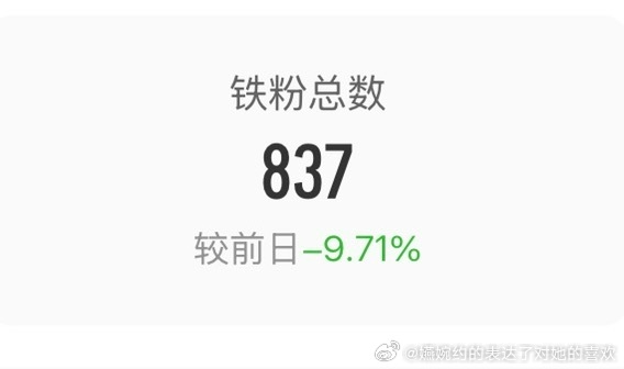 养养铁🐑🐑🐑，刷到动动