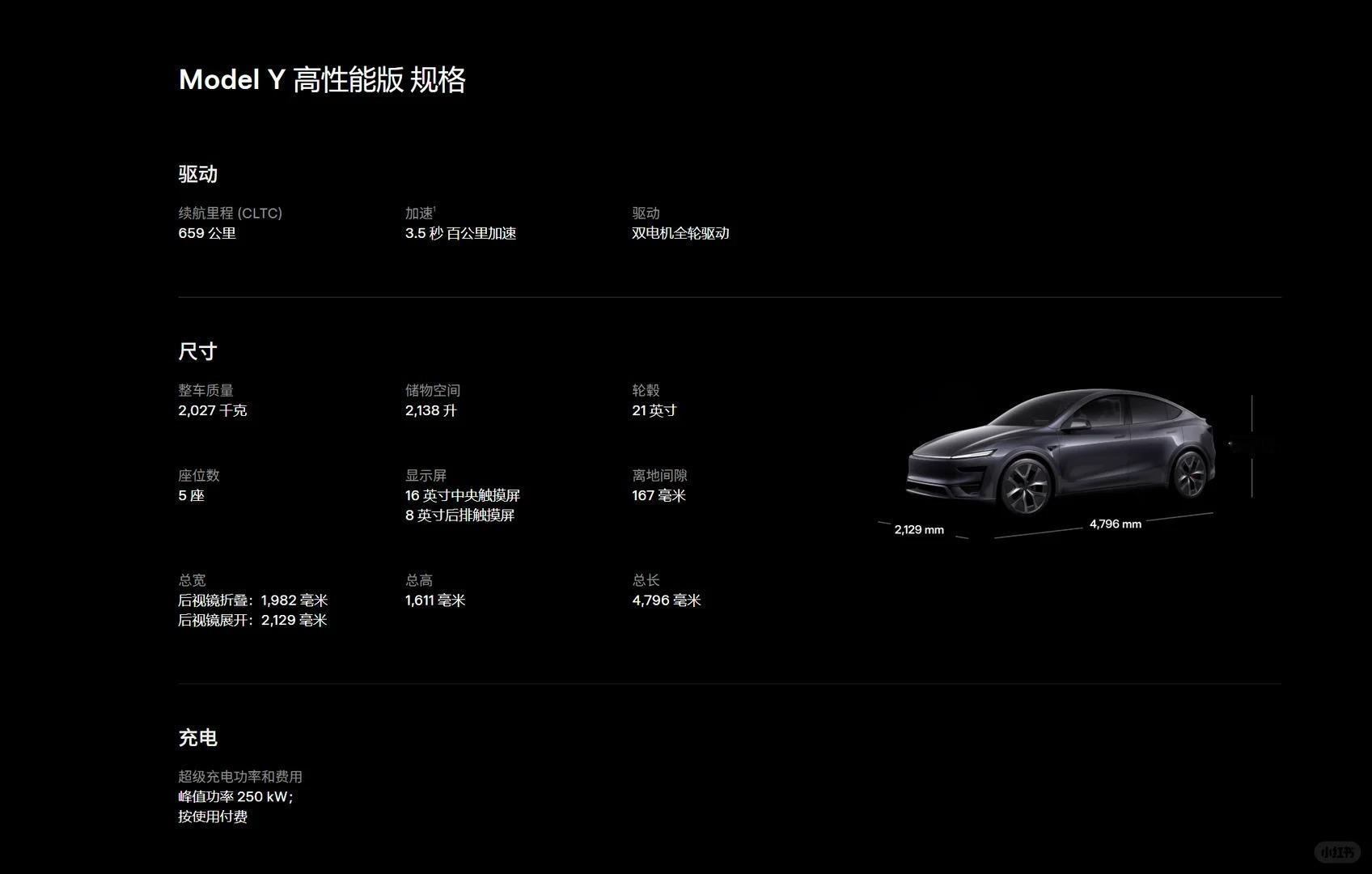 新车 高性能版本特斯拉毛豆Y来了，37万这个价格不算便宜，比小米YU7MAX选配