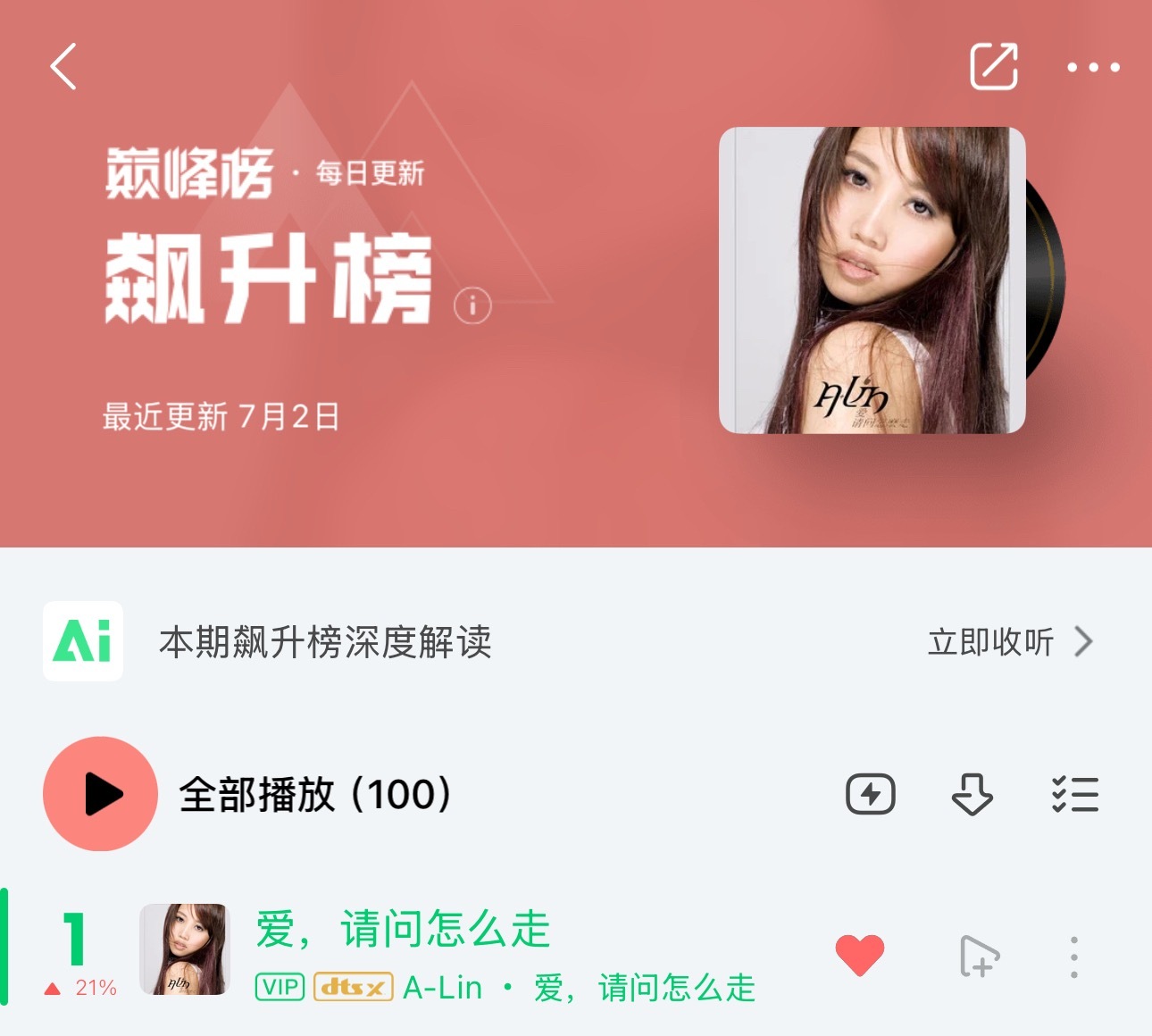 A-Lin《爱，请问怎么走》拿下QQ音乐飙升榜第一 实时收听人数8k➕ 