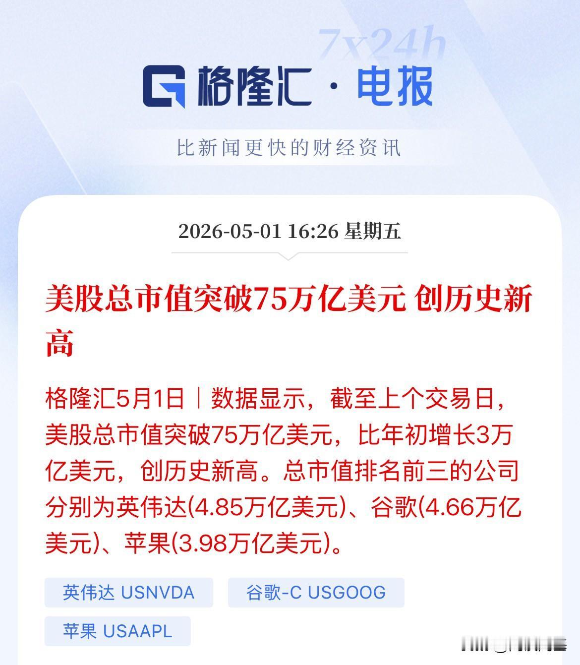 美股总市值75万亿美元了！A股的4倍多了，按当前6.83的汇率算，合计人民币51