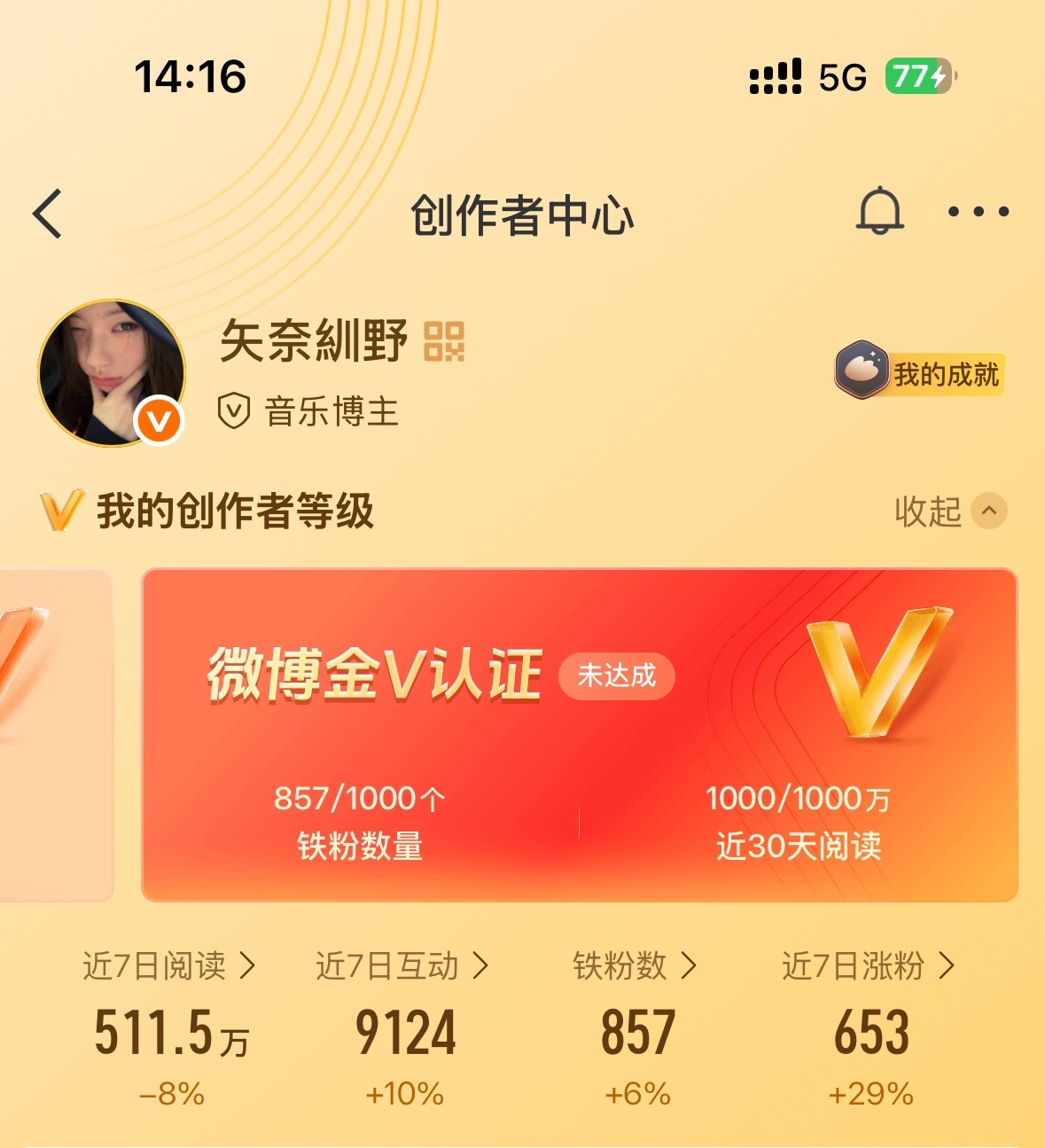 翘楚播之前能不能红就看互关愿不愿意宠我了