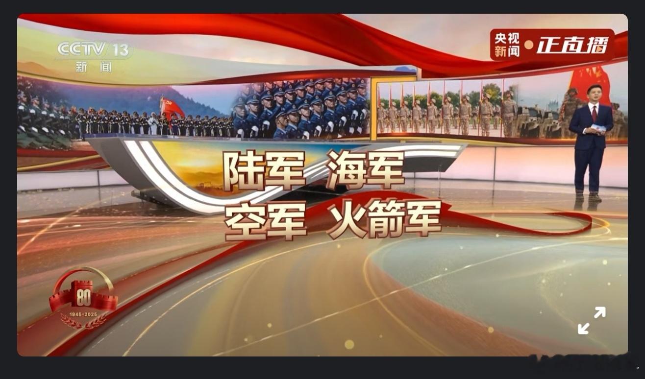 九三盛大阅兵阅兵倒计时了！今天上午公司放假只干一件事！就是看阅兵听着直播音乐都好
