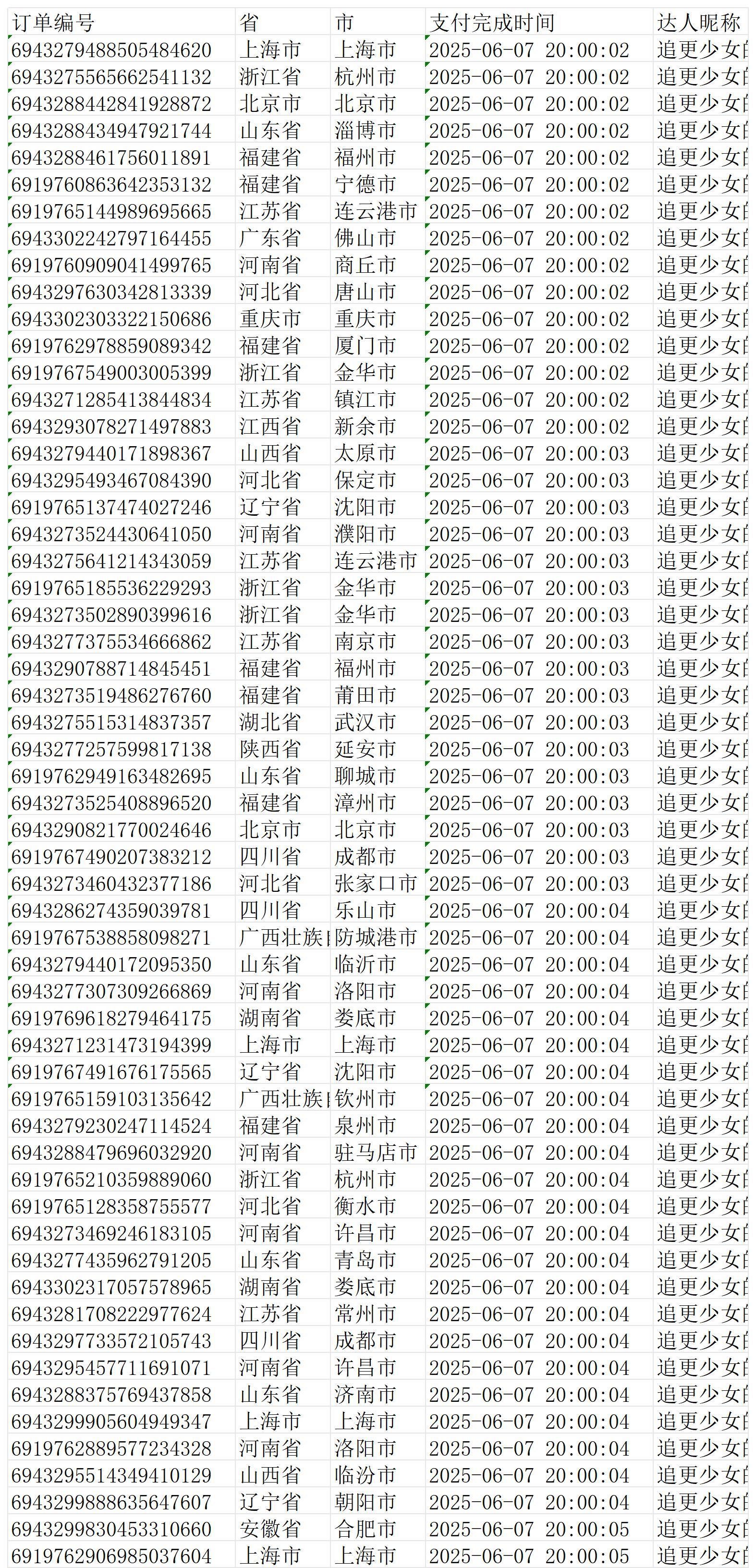 我不是戏神3-4套装亲签名单公布。所有订单均经过三次复查！恭喜中签的贝...