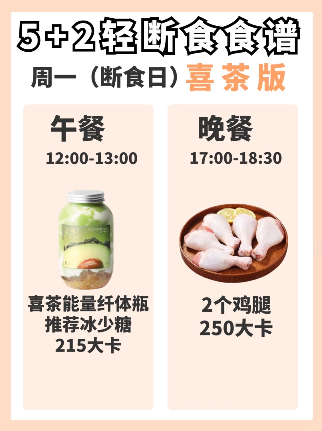 喜茶版5+2轻断食食谱！不反弹不暴食好坚持！