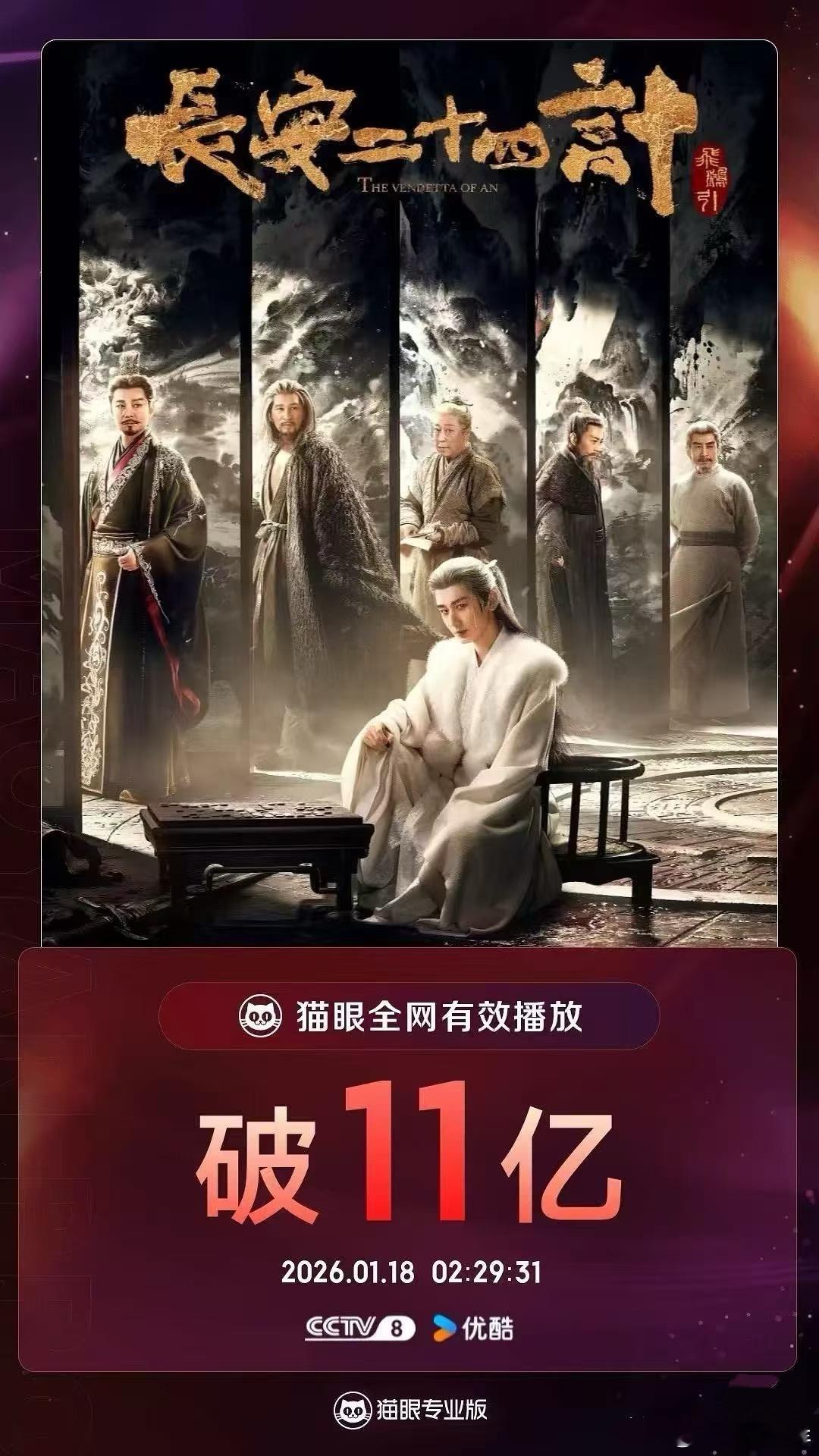 成毅成毅长安二十四计cy成毅谢淮安长安二十四计太好看了，值得N刷看细节呀～成毅｜