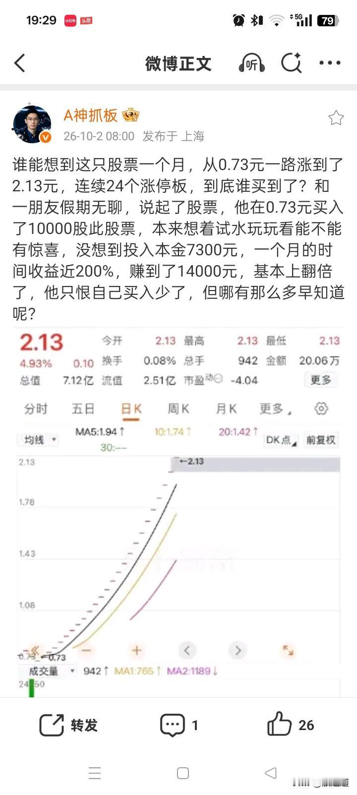 我都不相信这是真的！你们信吗！

这是哪只股票，博主只字不提，然后发了一个截图！