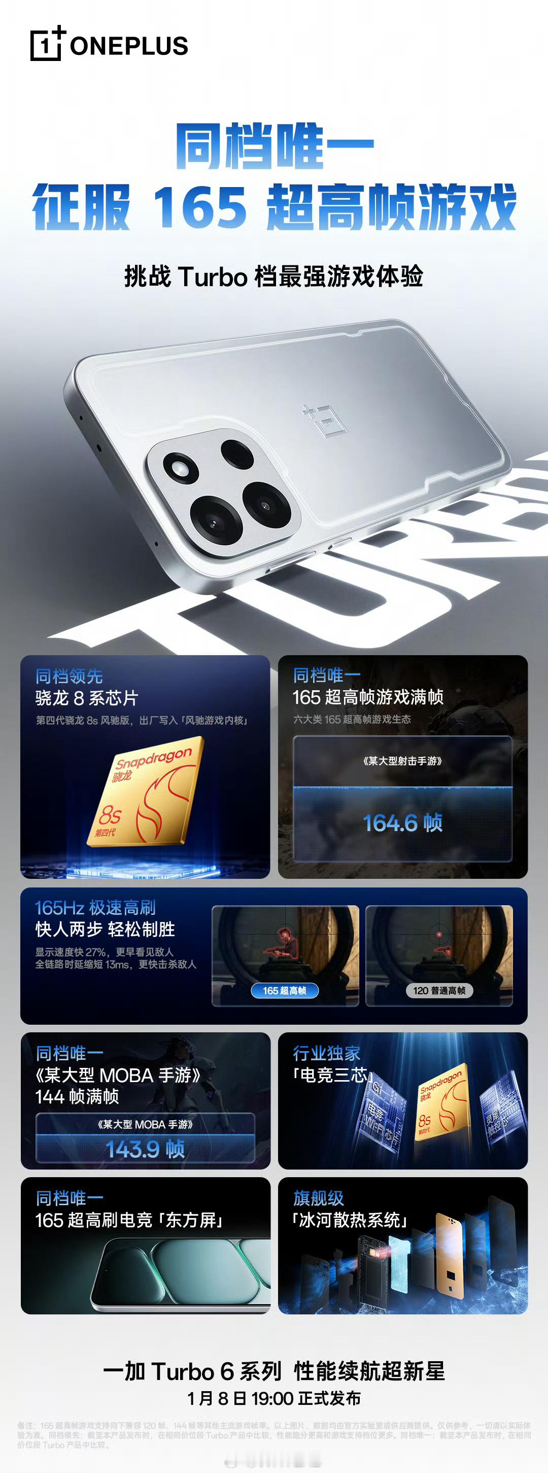 一加 Turbo 6 的性能配置全部放出来了，第四代骁龙 8s 风驰版，165H