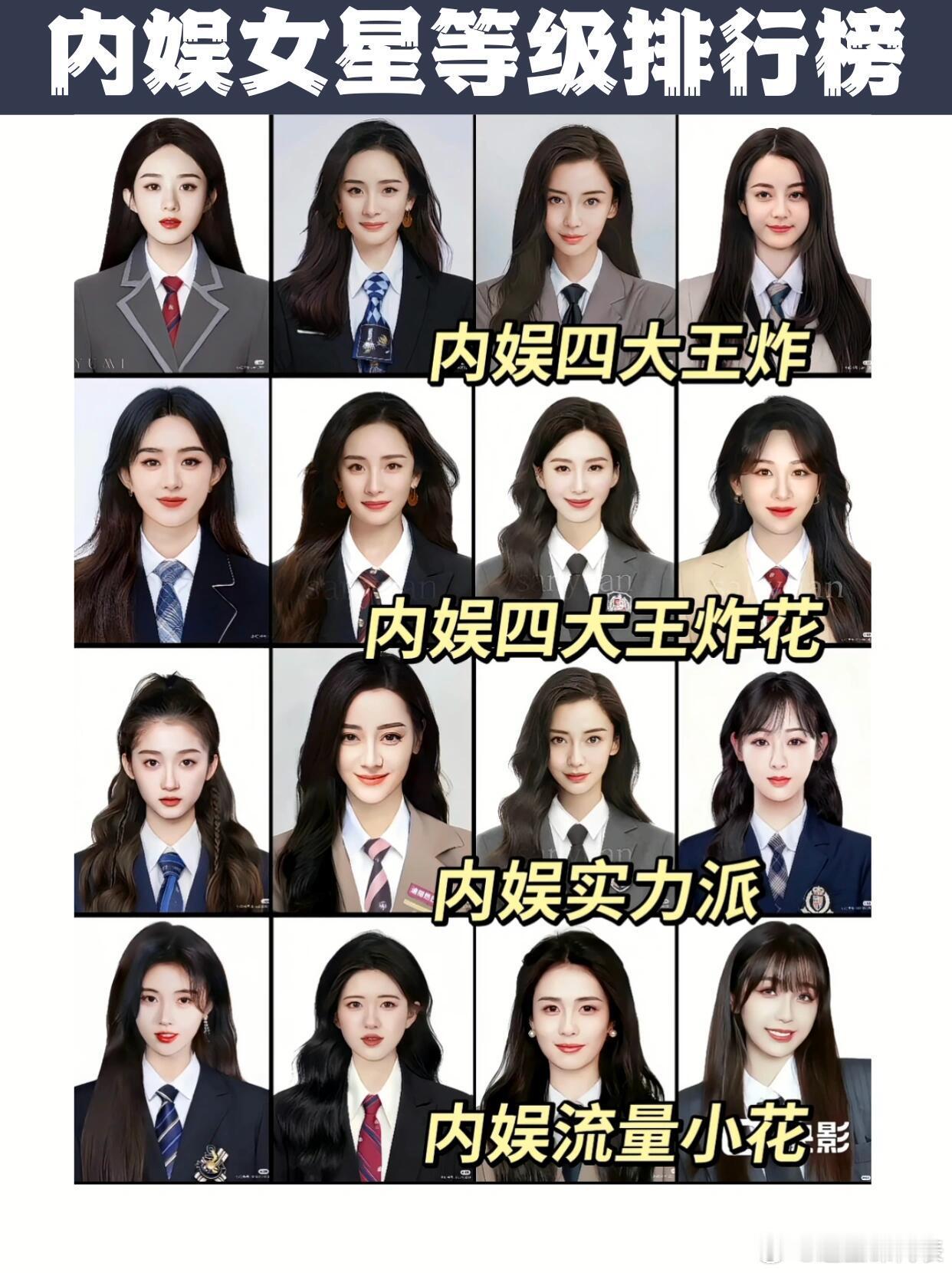 内娱女星等级排行榜，baby啥时候成为实力派了[允悲] ​​​