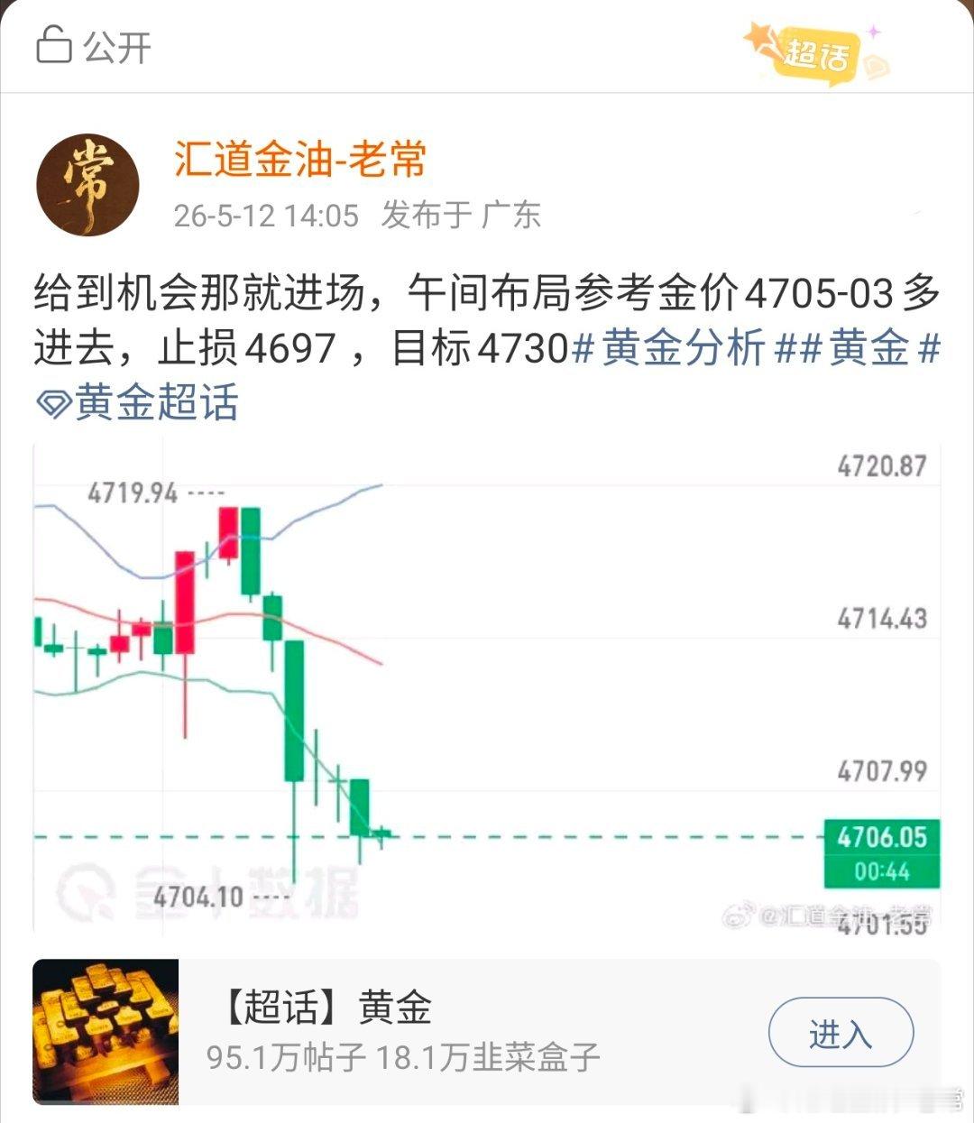 午间实时布局05-03多单进场持续震荡，现在下破止损点位4697已扫损离场，问题