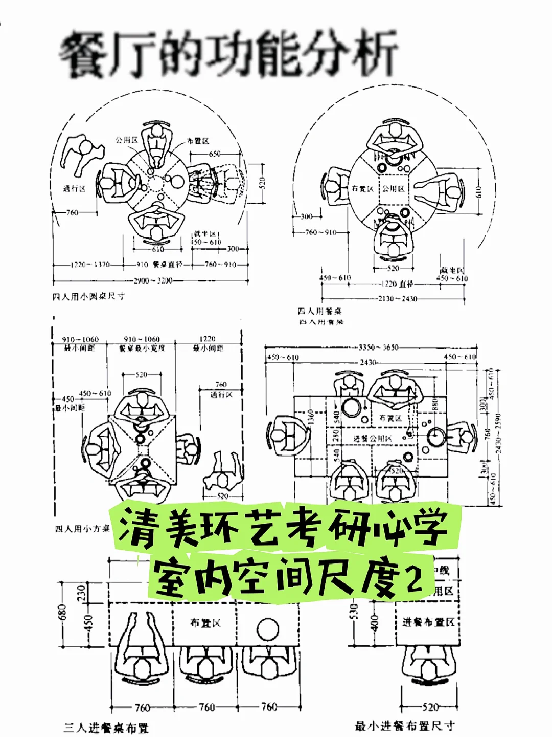 清华美院环艺、展示考研必看！空间尺度-餐厅