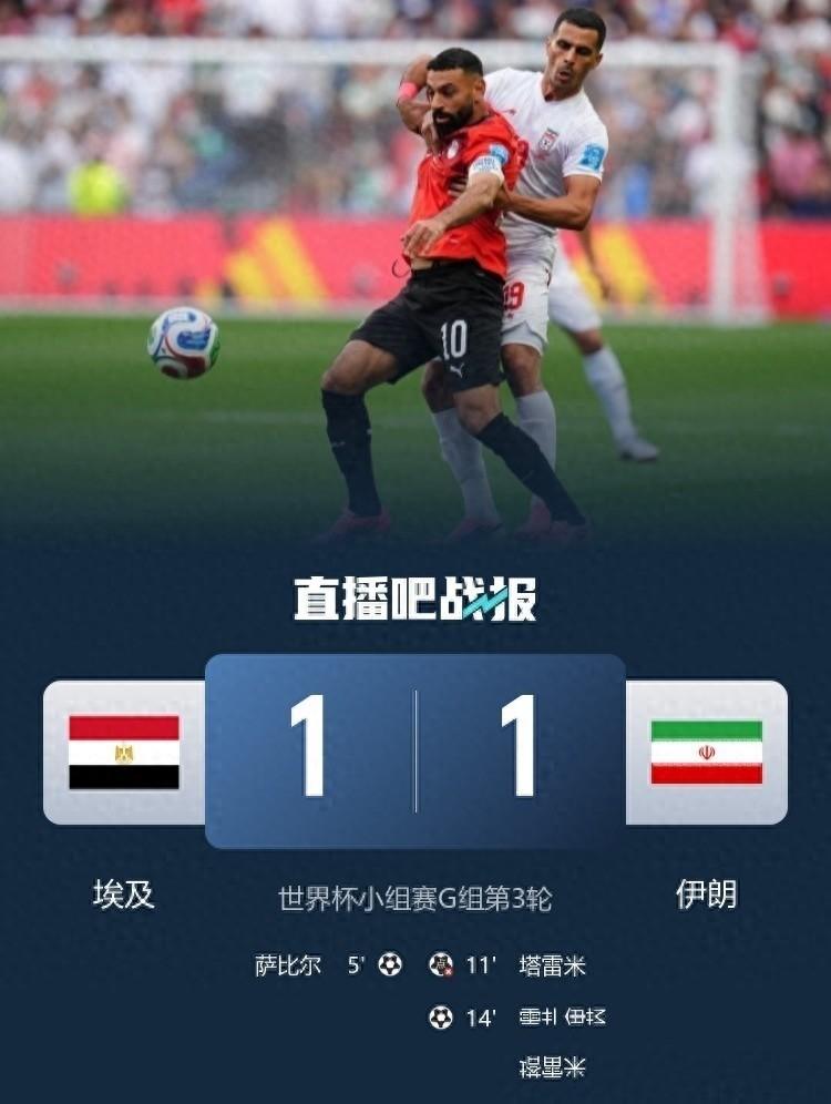 埃及1-1战平伊朗之后，拿到小组第二进入32强。这个比分对埃及来说够用，对伊朗来