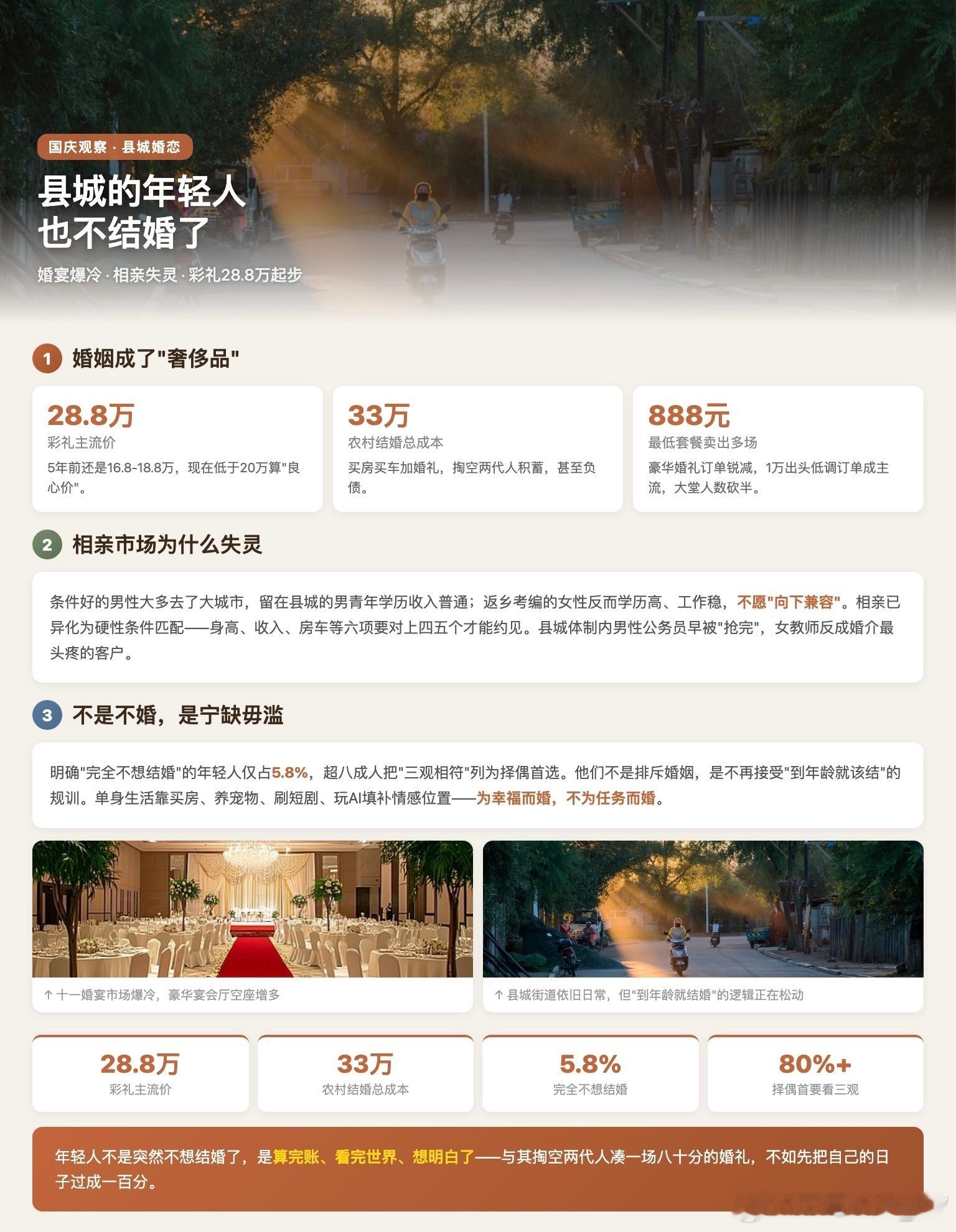 县城乡镇男生不结婚还是那句话，只要开心就好，结不结婚无所谓 ​​​