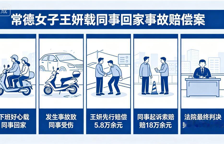 “你愿意为一次好心，付出8.2万的代价吗？”常德王妍的遭遇登上热搜：骑电动车带同