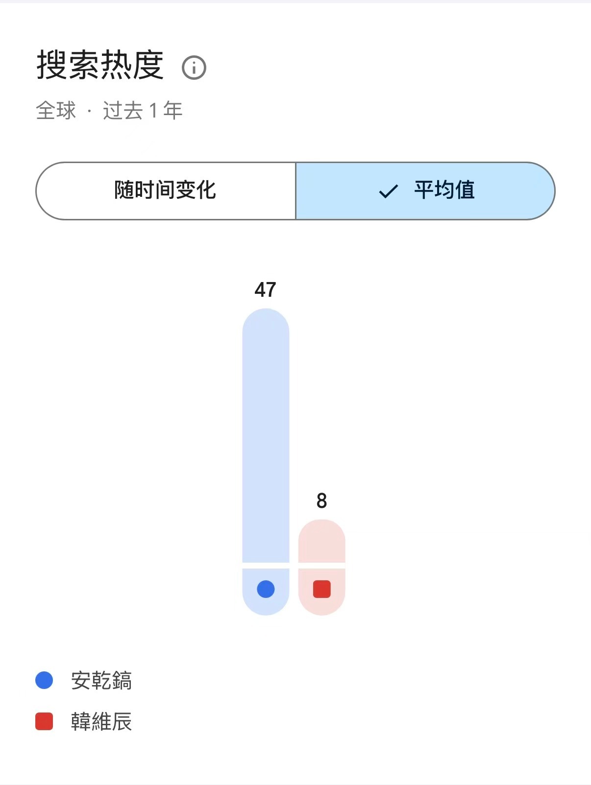 不看不知道，一看吓一跳，我觉得对于这种全方位米胡的人jjm是不想给眼神的，但有些