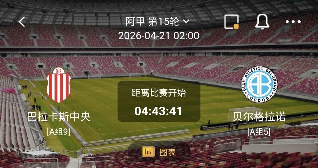 巴拉卡斯中央vs贝尔格拉诺 一、巴拉卡斯中央  有利情报本赛季巴拉卡斯中央联赛1