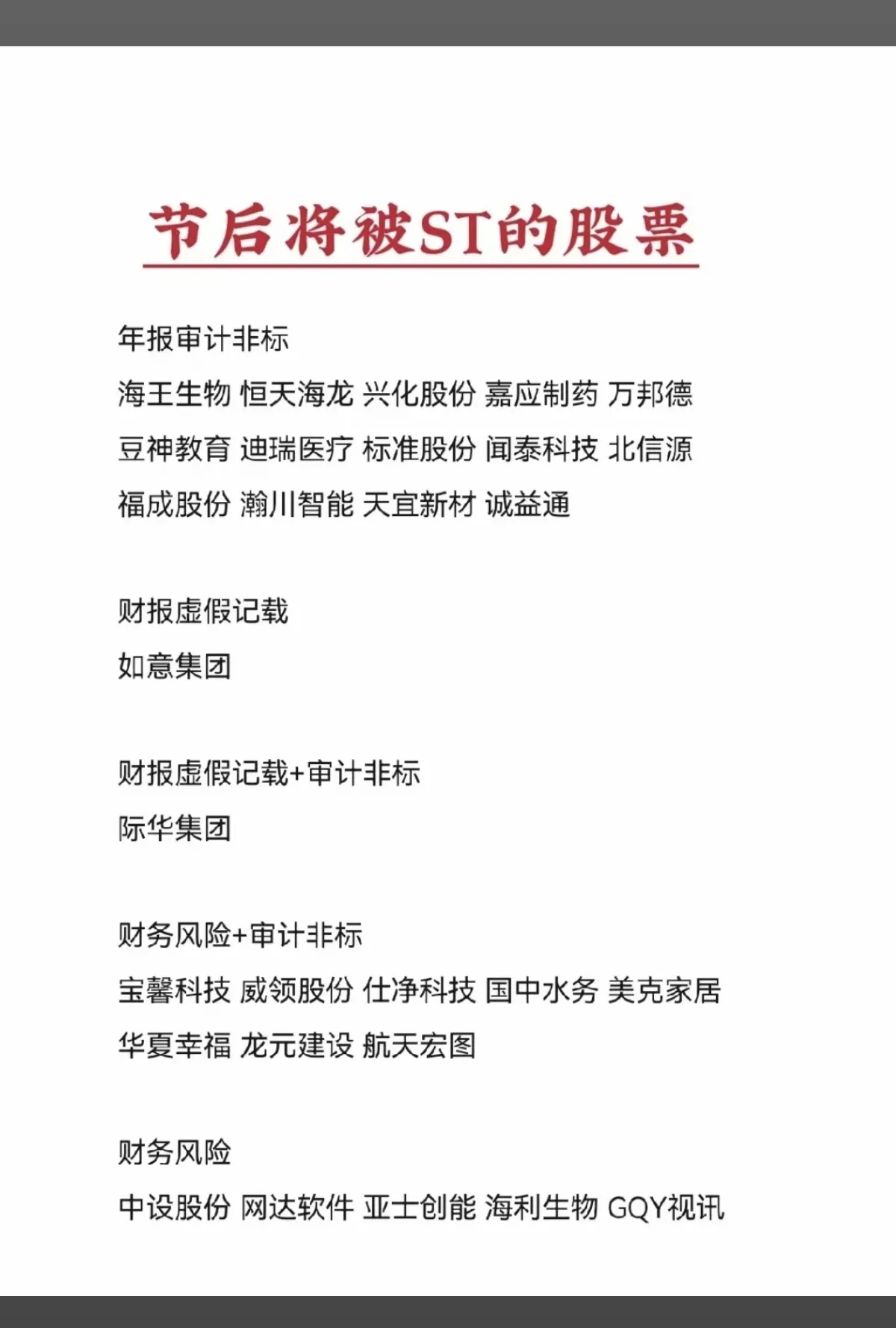 五一icon节后：将被ST的股票！1.年报审计非标（14家）2.财务虚假记载（1