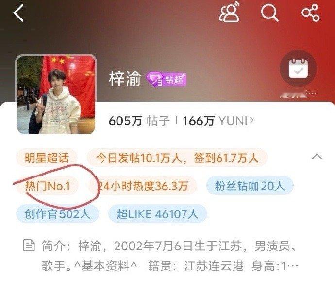梓渝、田栩宁今天都创了各自的好成绩“梓渝超话周热度218.2万，成为内娱超话历史
