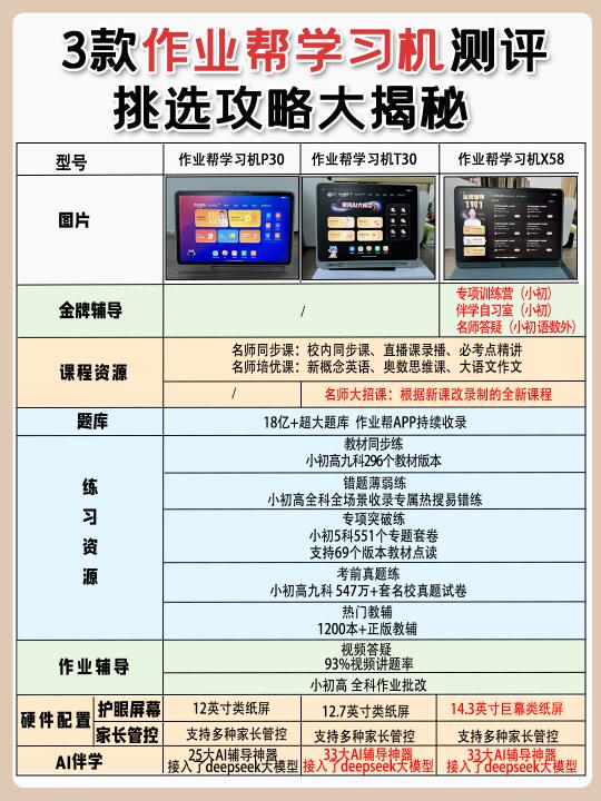 作业帮热门学习机实测！看看哪款更适合？
