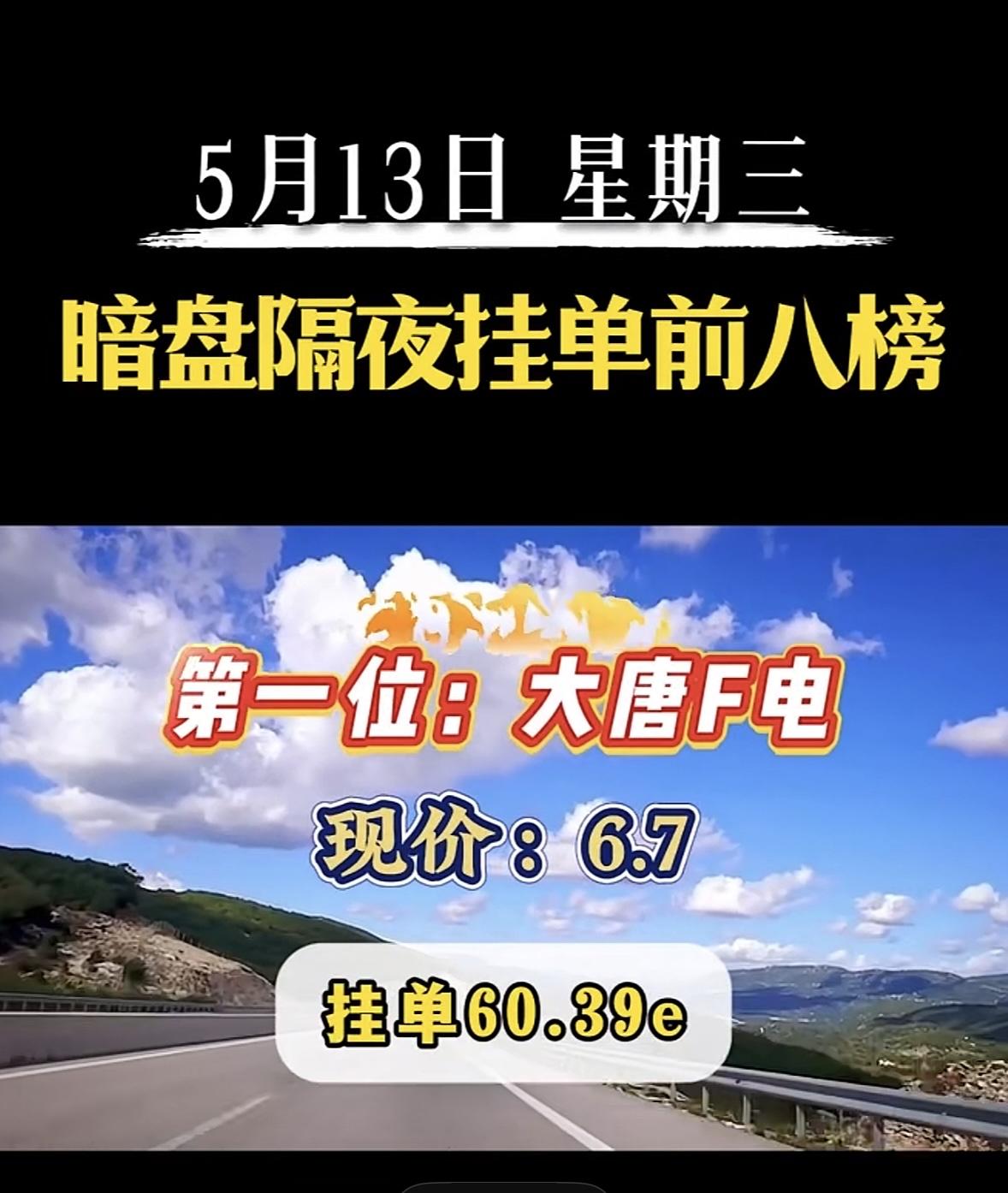 5月13日周三暗盘隔夜挂单排行榜揭晓

5月13日暗盘隔夜挂单前八榜里，新能泰山