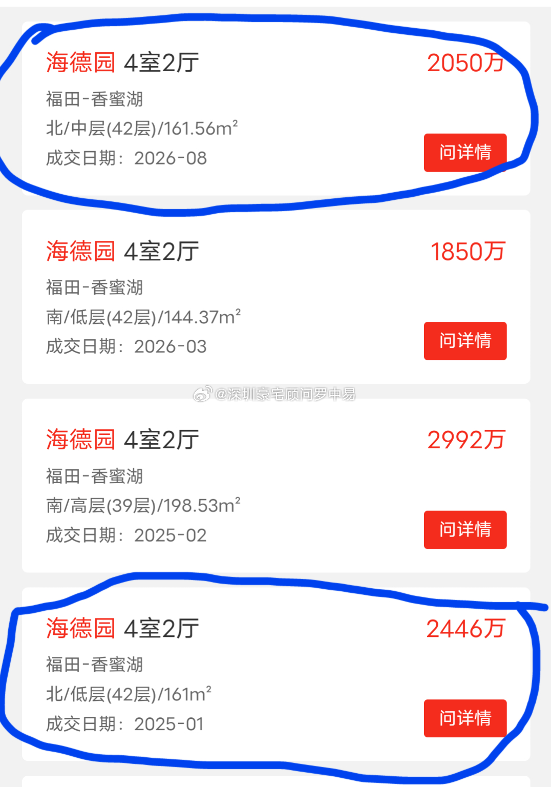 不到两年的时间，房价相差近400万，年薪100万，不吃不喝也得白干四年，高位接盘