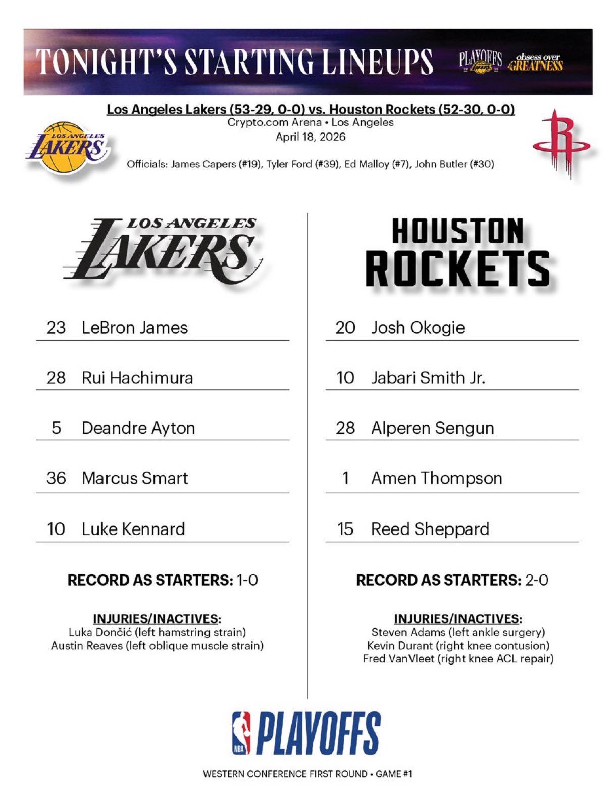 湖人首发：斯玛特、肯纳德、八村塁、詹姆斯、艾顿火箭首发：谢泼德、阿门、史密斯、奥