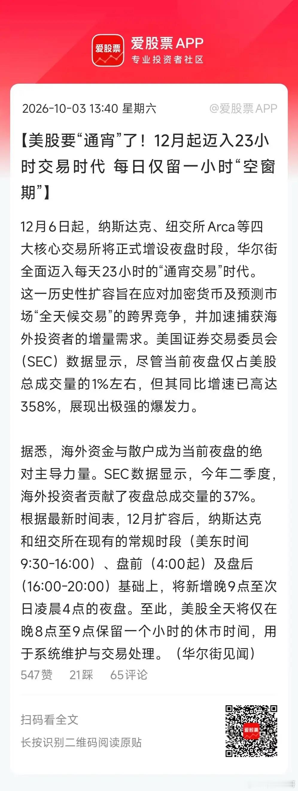 美股马上实现单日23小时不间断交易，而A股现在每天只交易4小时，在全球主要市场里