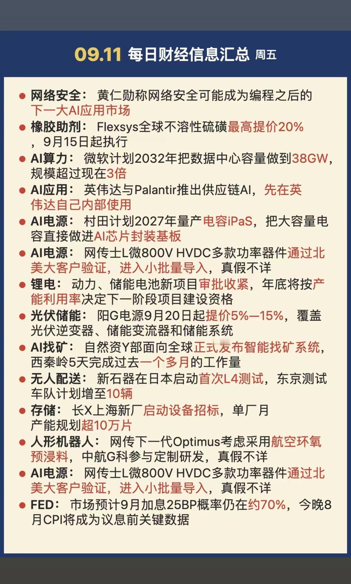 9.11周五  最新：财经热点信息+资讯整理！

阳光电源：逆变器涨价5-15%