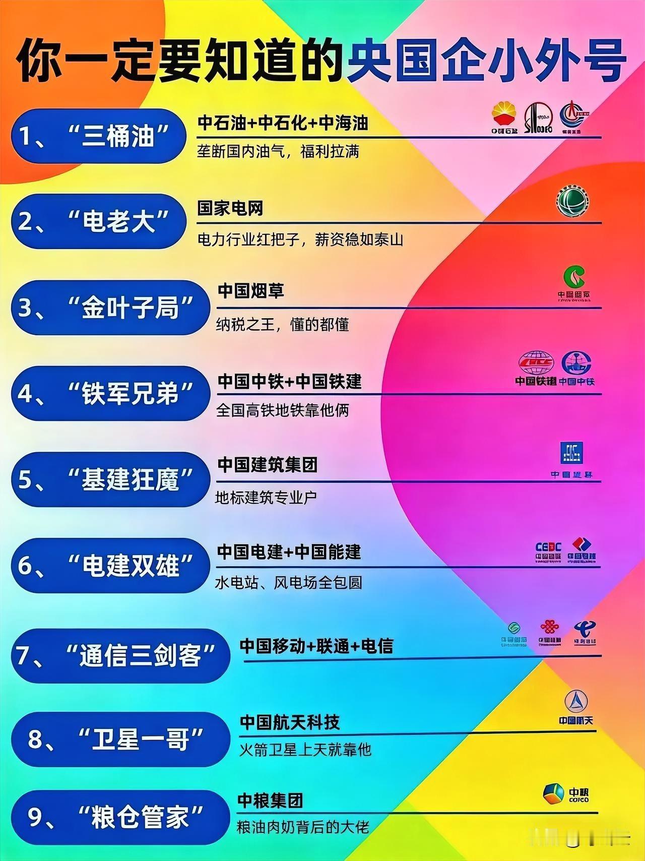 杠把子来了！9类央国企外号汇总合集！非常形象贴切，隐藏着职业总结的智慧，就业参考