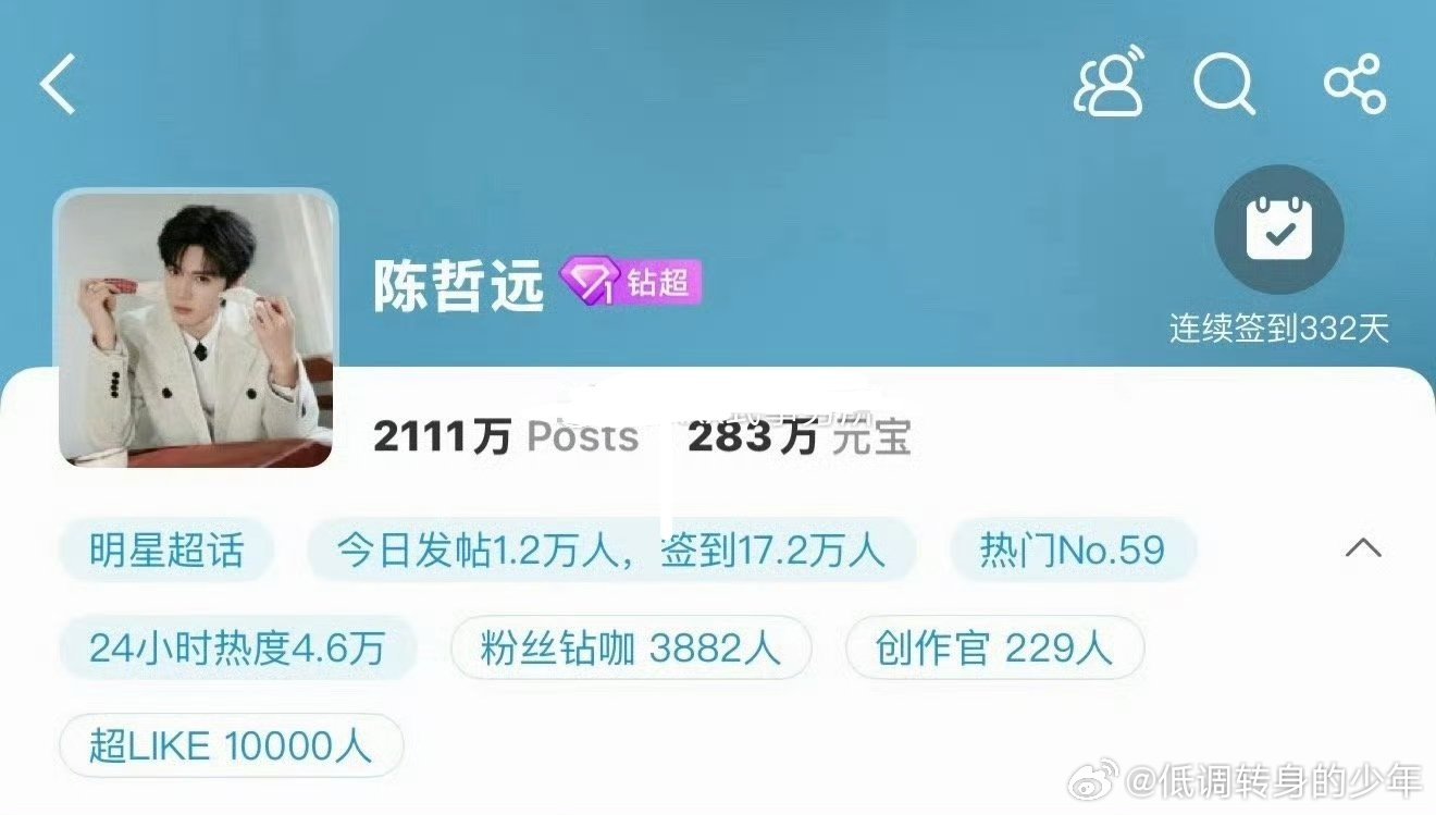 陈哲远超Like破万了👍🏻粉丝队伍扩充的好快 