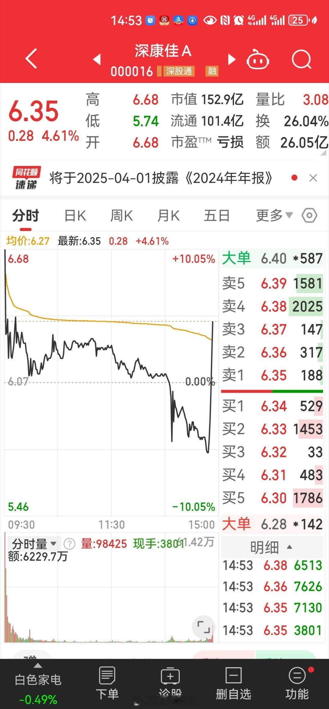 太狠了[二哈][允悲][晕] 