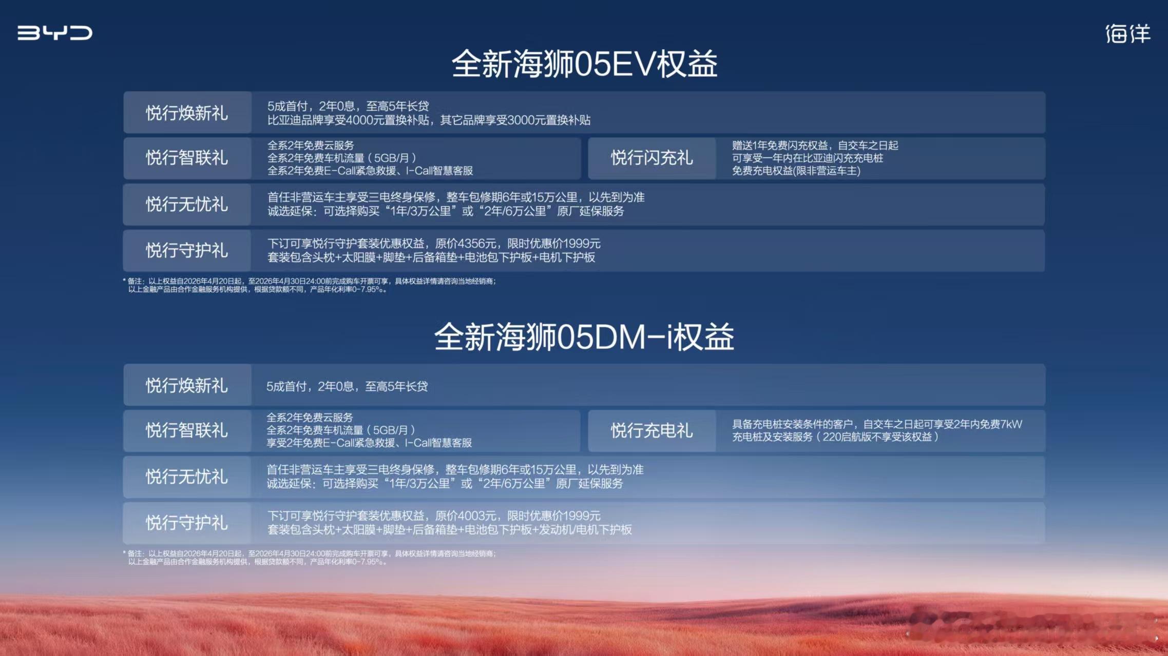 悦行越出彩全新海狮05  正式上市官方指导价9.79万元-14.59万元悦行守护