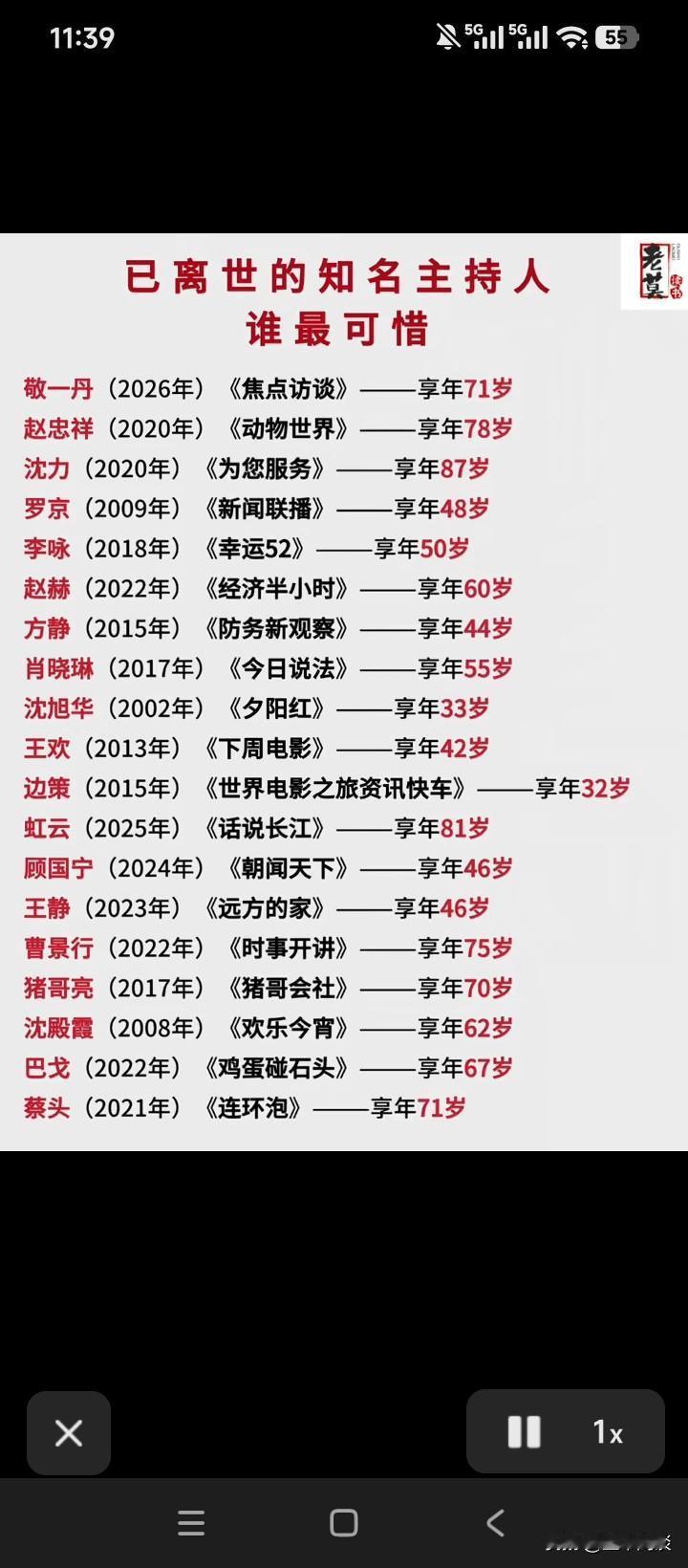 当主持人，精力心血耗得贼快。除了两位活过80岁以外，大多数都没达到人均寿命。所以