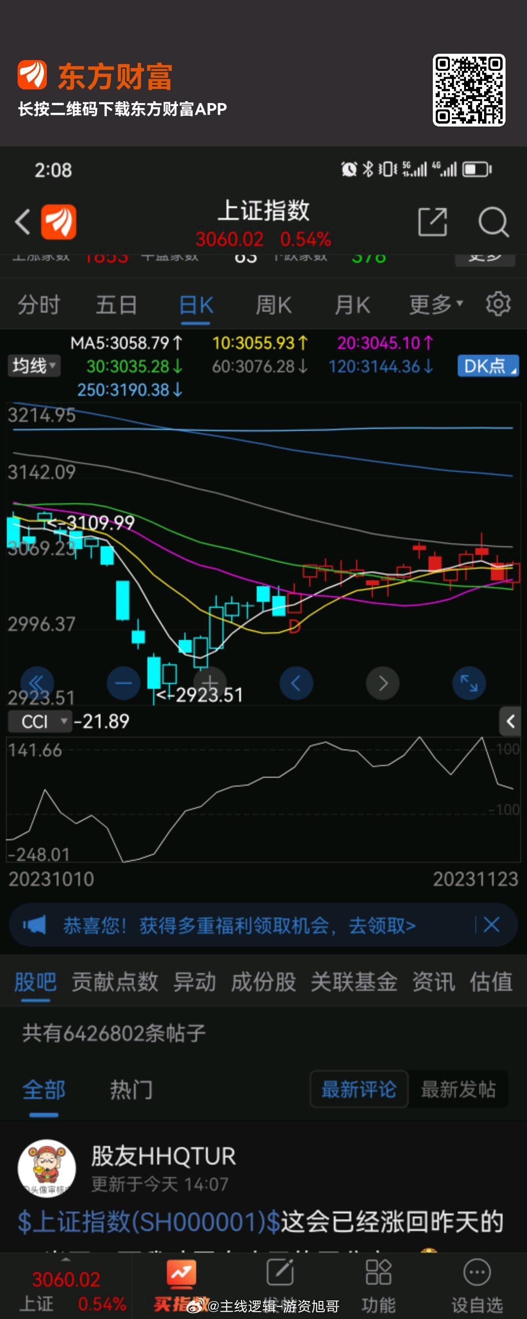 本身的期待能回踩3030不破收个十字星就很好了，没想到指数今天还有反包的能力，意