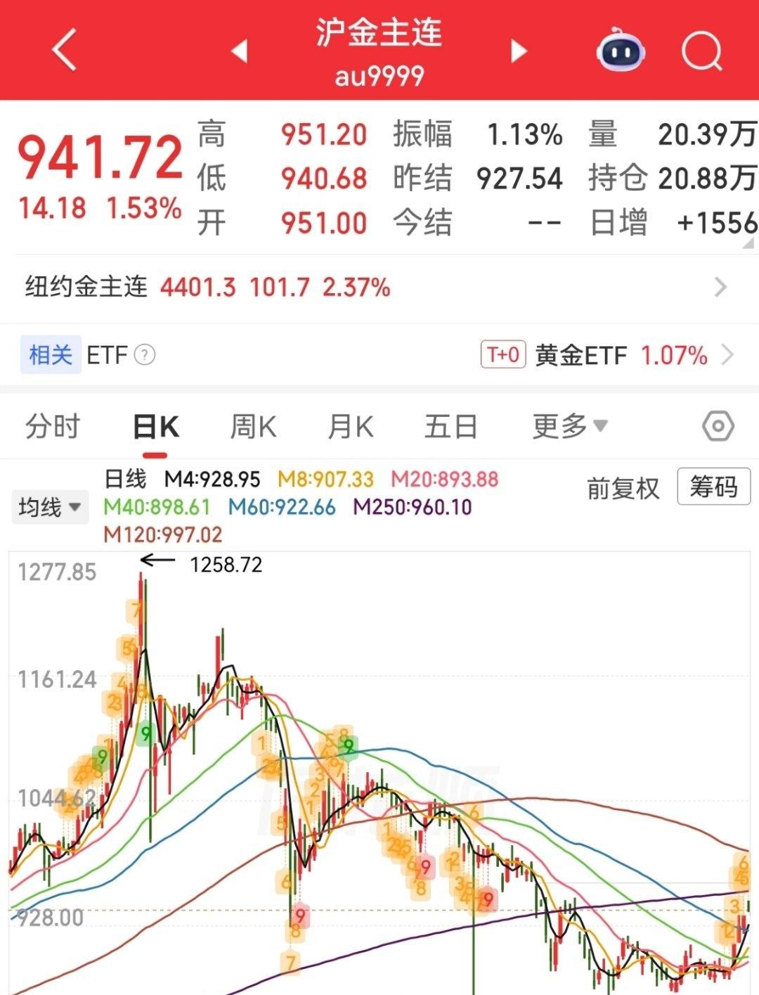 8月8日消息，国内多家品牌足金饰品价格一夜之间涨回1300元。像周生生足金饰品报