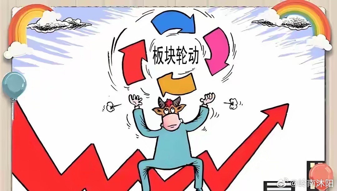 A股放量回暖、科技板块走强，午后是加速上攻还是遇阻回落？谈谈个人思路1、今日A股