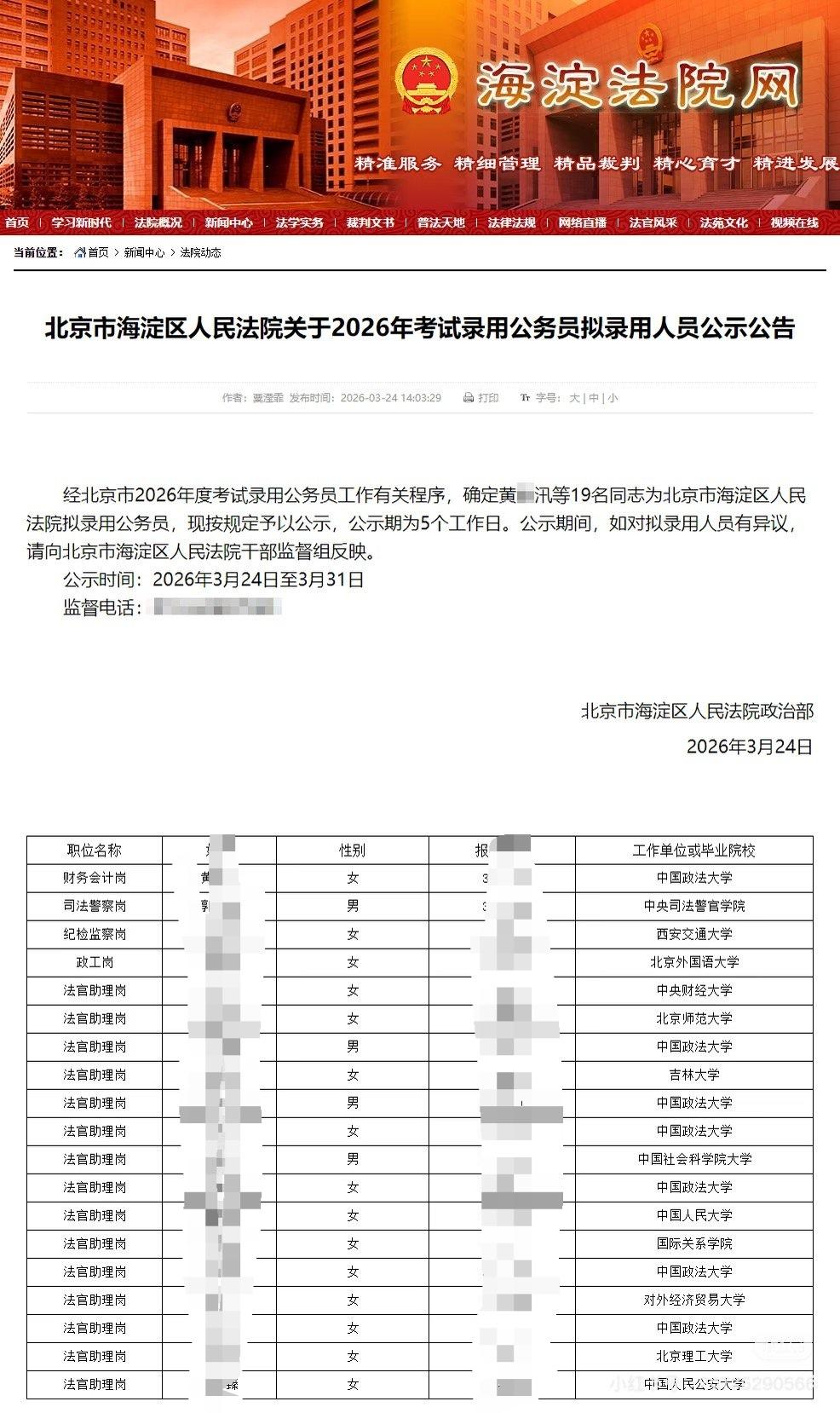 北京市海淀区法院2026年录用了19名公务员：4男15女。海淀区法院应该是中国最