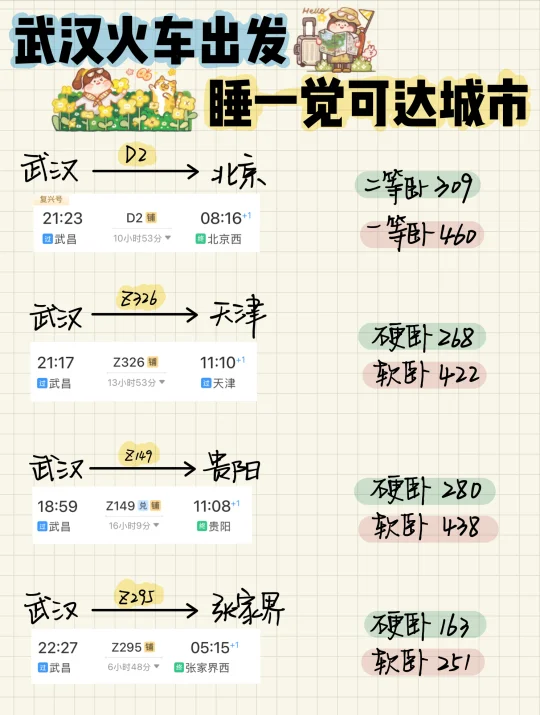 武汉🚄出发 卧铺一夜可达城市