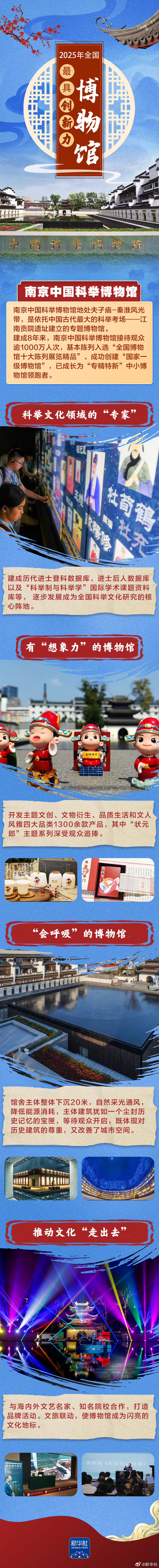 【转存！#2025年全国最具创新力博物馆#】今天，2025年国际博物馆日中国主会