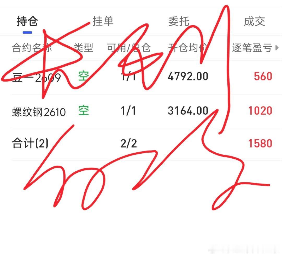 2026年7月3日收盘a系统群示范账户截图。没有信仰，有点风吹草动拿不住。所以沪