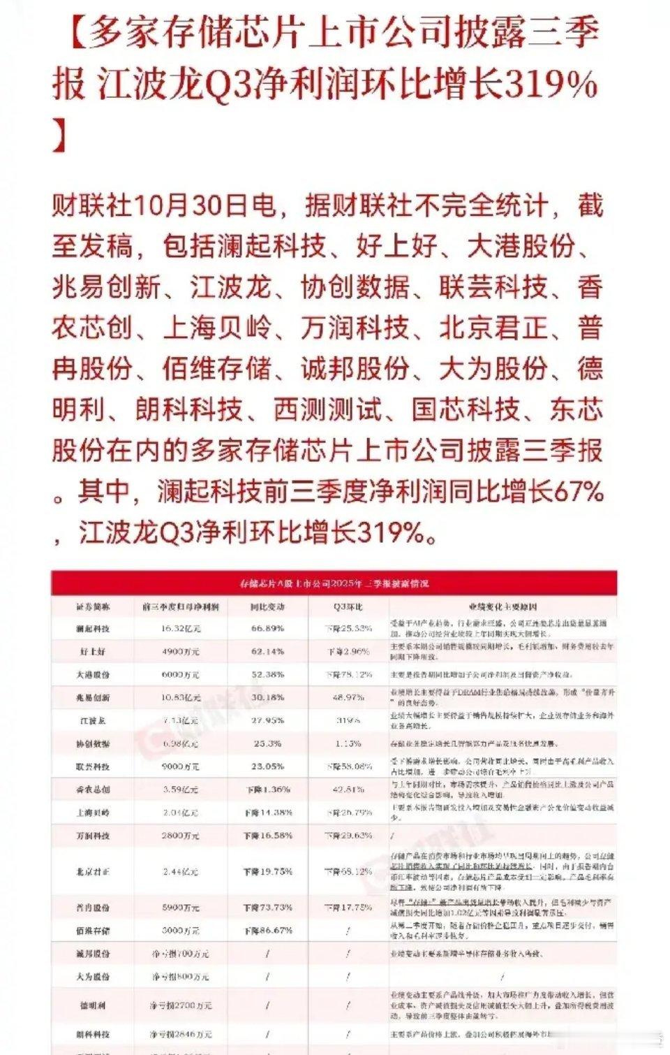 2025年Q3存储芯片行业三季报复盘：业绩分化显著，AI与周期共振驱动龙头增长 