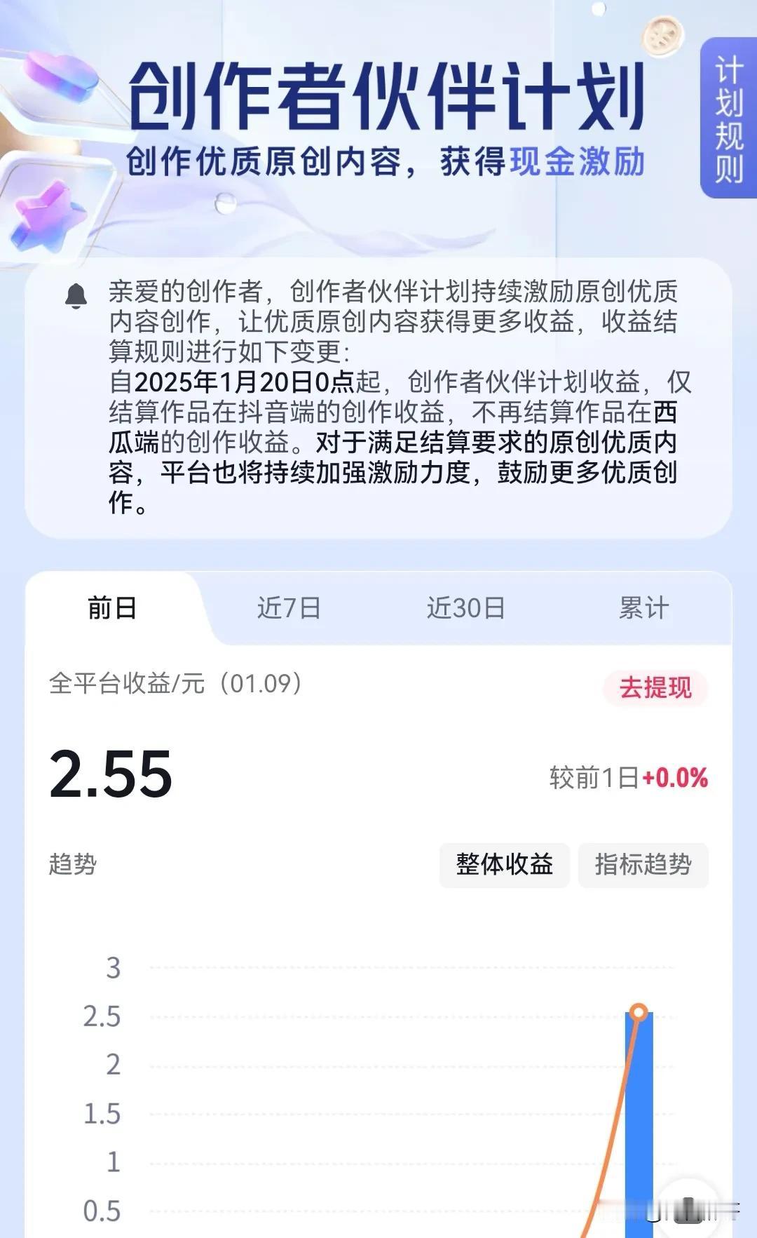 规则开始大调整了，你准备好了吗？
从2025年1月20日零点起，抖音创作者伙伴计