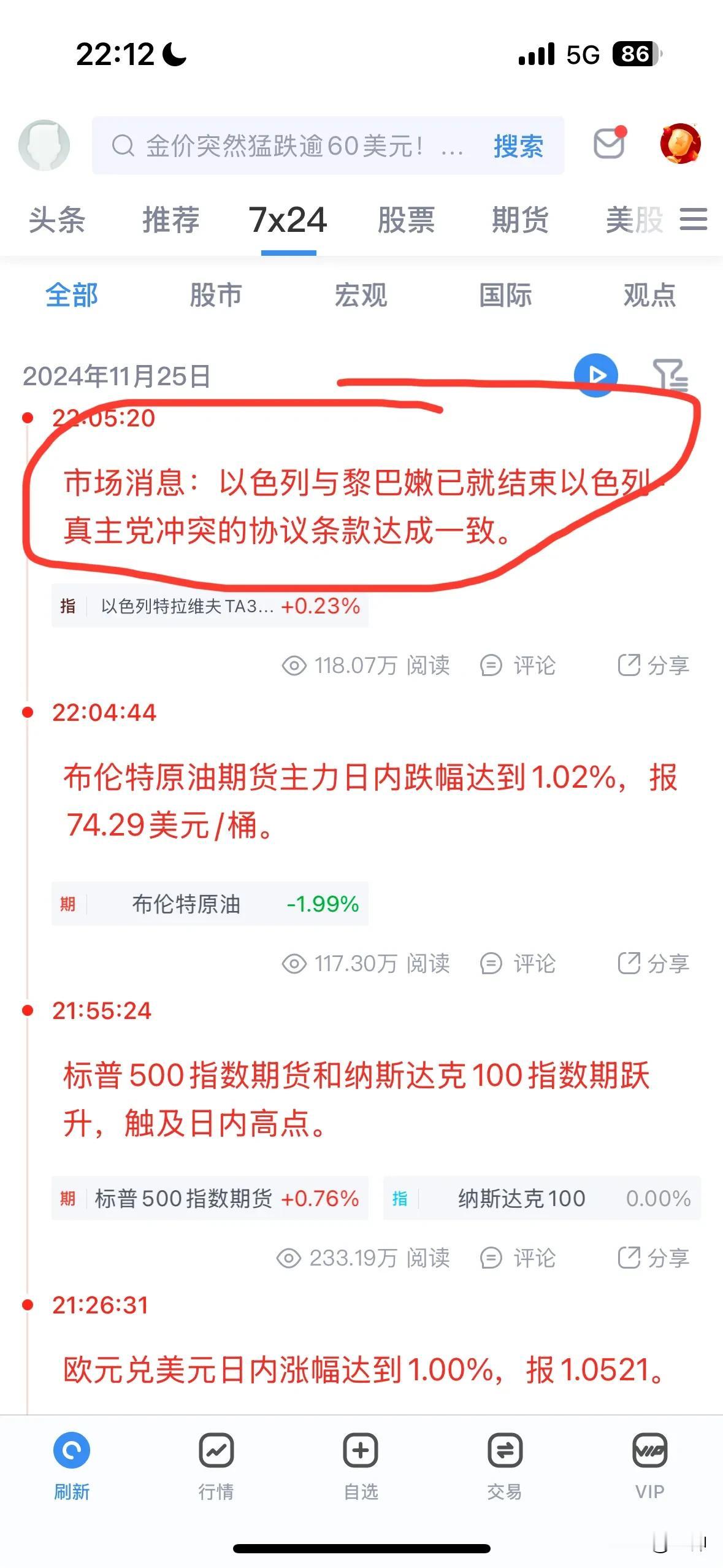 （突发重要）消息正式确认，内外盘同步大跌。
以色列黎巴嫩就结束冲突协议达成一致。