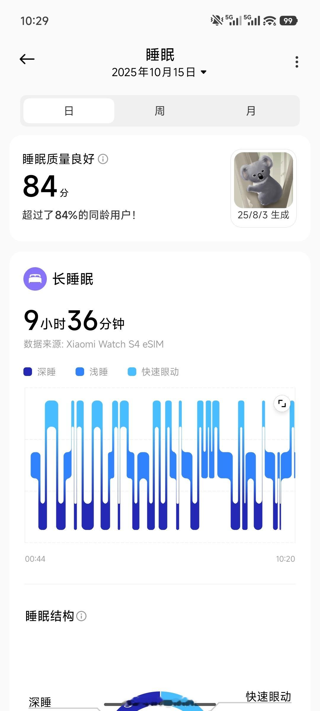 睡醒了，早～[酷] ​​​