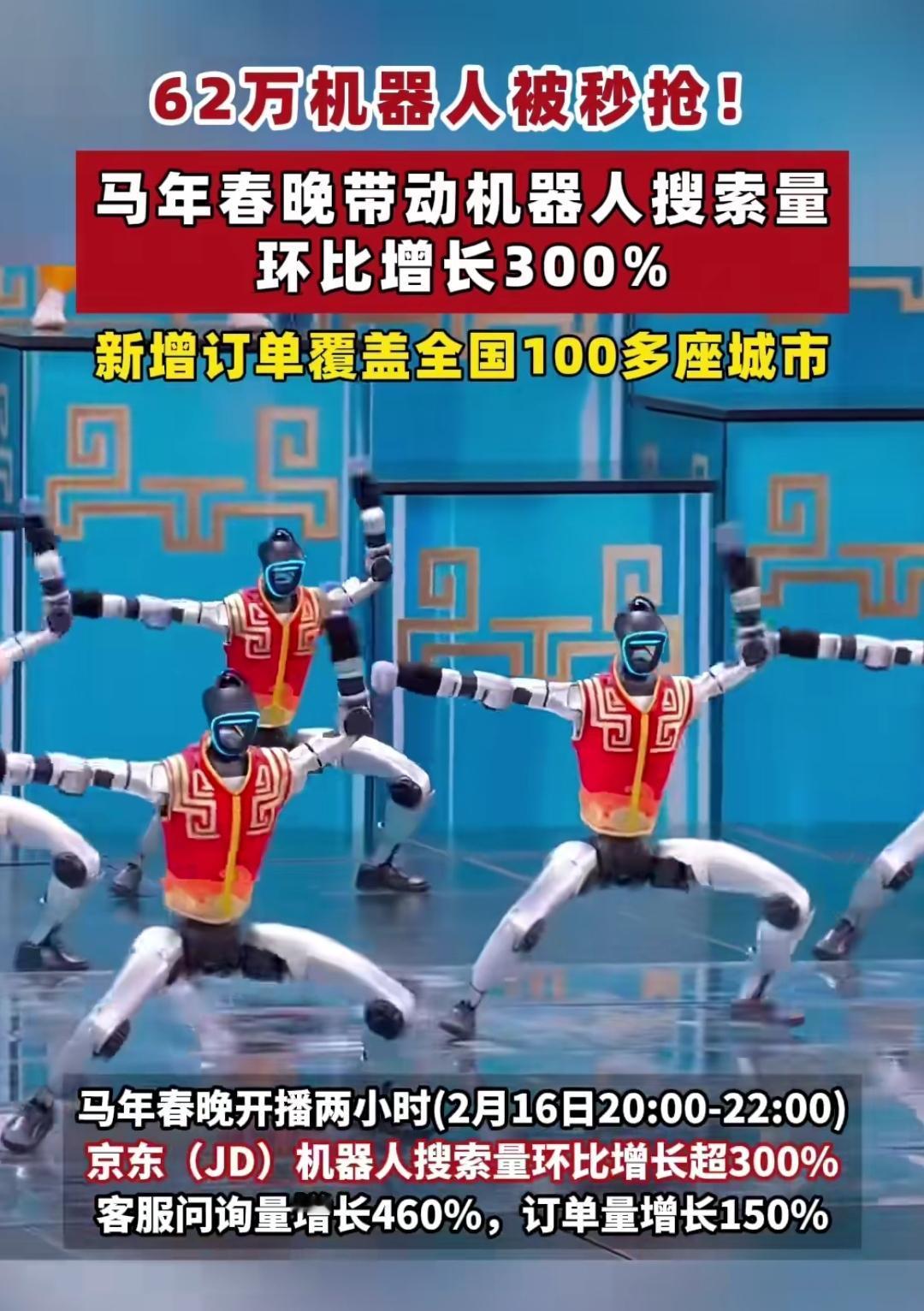 有钱人果然还是不少啊！谁能想到马年春晚的隐藏顶流竟是机器人！舞台上的精彩亮相直接