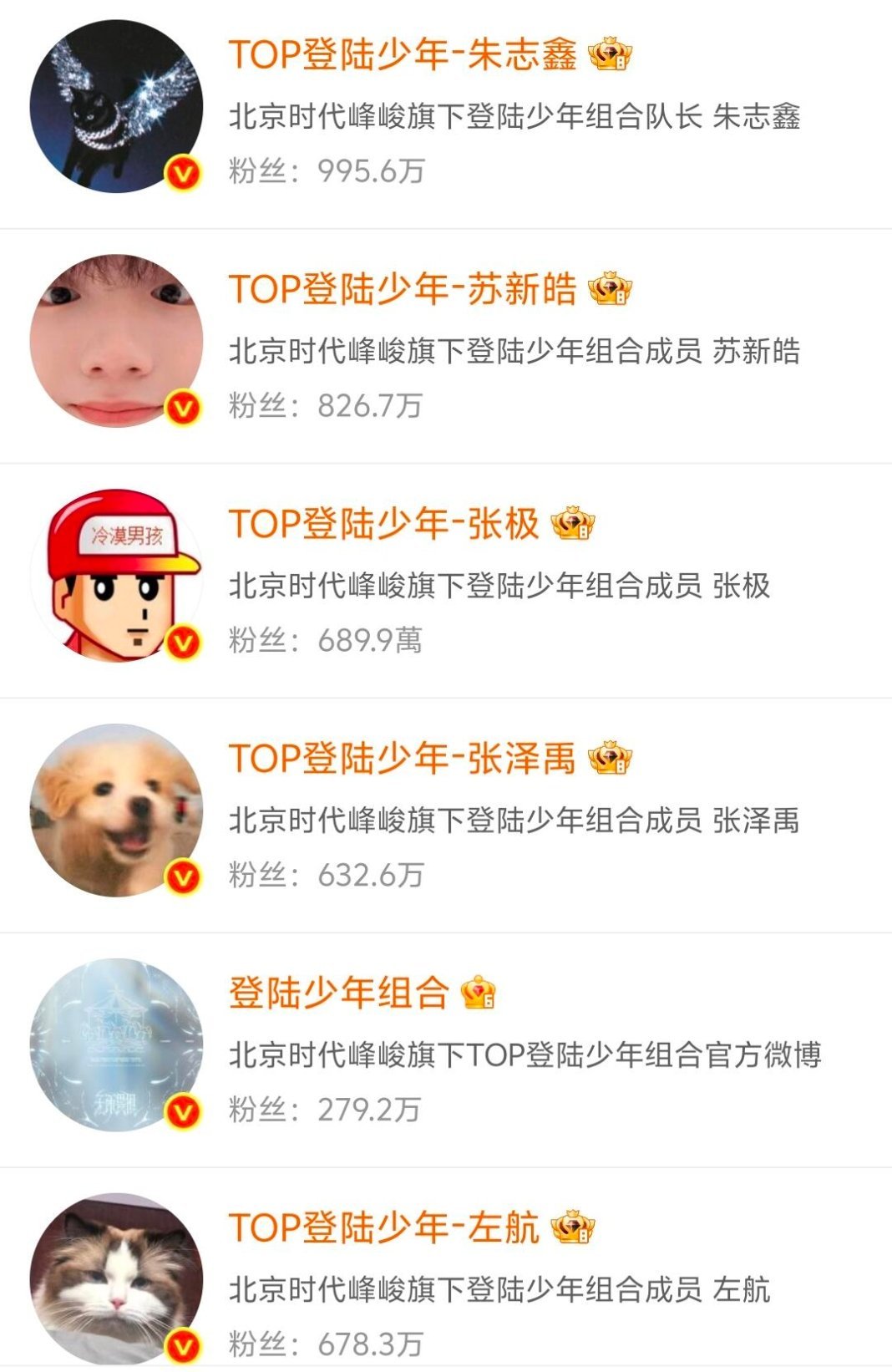 换头像怎么全都换头像了挺好的，一个团里有猫有狗有粮食还有冷漠男孩登录少年团  |